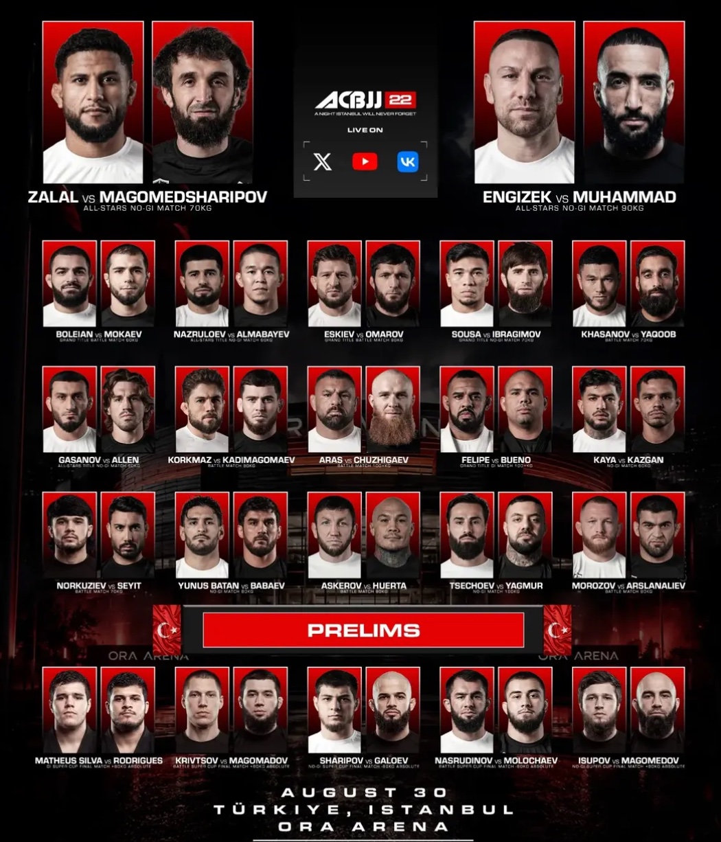ACBJJ 22 Bugün İstanbul’da! Canlı Yayın ve Dev Fight Card